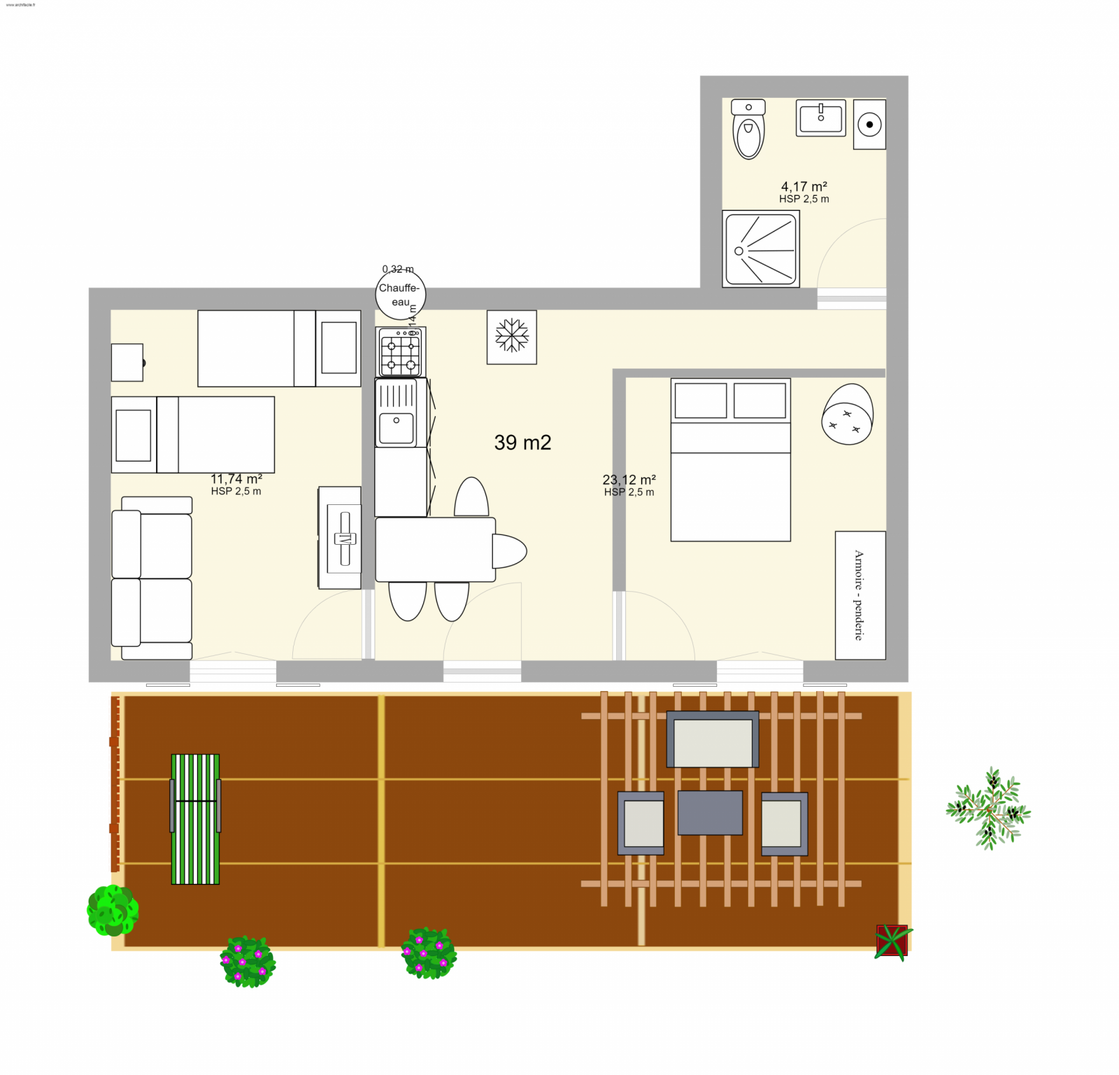 Jasmin plan